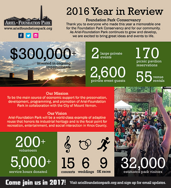 2016 Year in Review LR